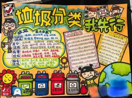 垃圾分类学校先行崂山区育才学校八年级七班多种形式开展垃圾分类工作