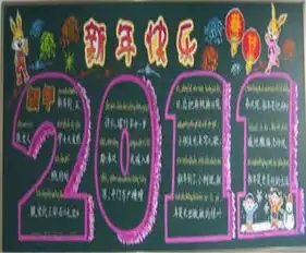 迎新年黑板报新年贺词大全