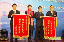 诺基亚青年就业创业教育计划收获丰硕