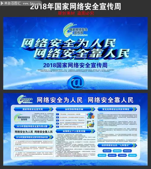 2018国家网络安全宣传周板报下载