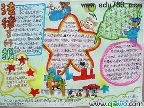 找工作洮南的张恒求职简历洮南人才网