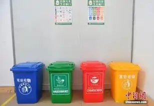 新媒中国垃圾分类带火垃圾桶销量网店卖到断货