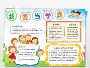 word我要当学霸小报我爱学习手抄报学习方法模版素材图片worddoc模板下载18.98mb语文手抄报大全学科手抄报