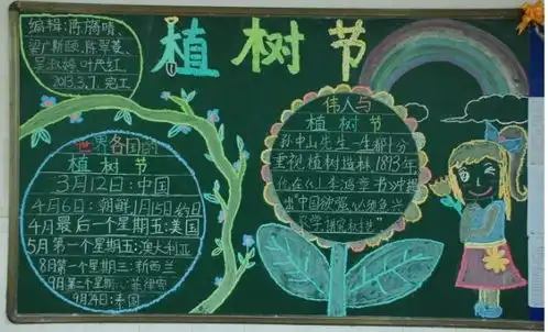 2020年植树节黑板报小学