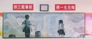 这群00后仅用一支粉笔,就绘制出逆天黑板报