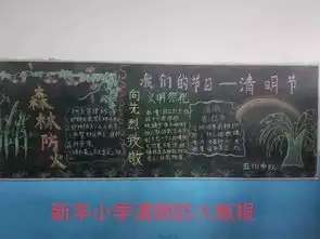 水唇镇各中小学开展森林防火五个一活动