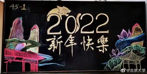 北大楼长手绘板报有多牛