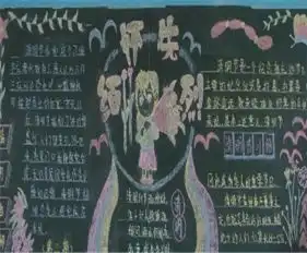 清明节黑板报扫墓讲话