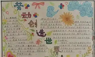 斯特智理特别关注五一小长假即将结束,这份劳动节手抄报模板大全,快给孩子备上