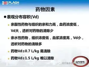蔡乐主任药师透析对药物清除的影响