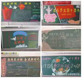 青海投资集团益和检修公司党委举办庆祝改革开放四十周年主题黑板报书法及摄影比赛活动