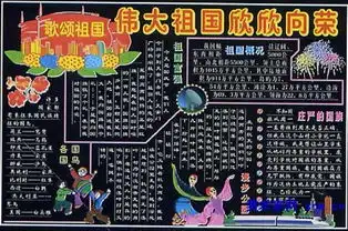 国庆节黑板报简短版有那些