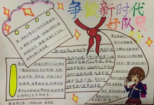 好队长学校丨2020年全面素质提升培训红领巾少先队主题板报设计
