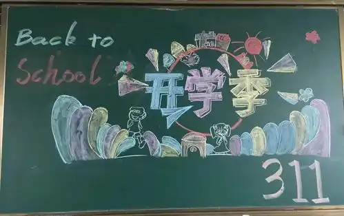 新学期的黑板报手抄报已经帮孩子们整理好了大家可以参考做一个属于自己的