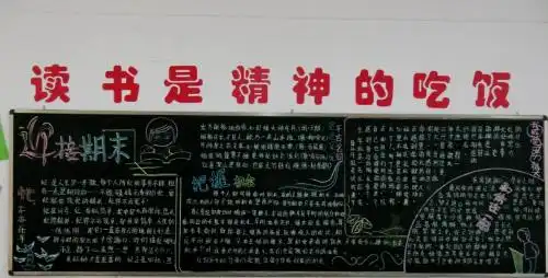 期末主题板报设计和内容