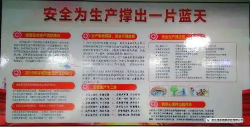 安全知识知多少,高新公司举办安全生产月板报竞赛活动