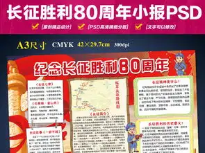 纪念长征胜利80周年爱国电子小报psd图片素材psd模板下载173.53mb其他大全节日手抄报