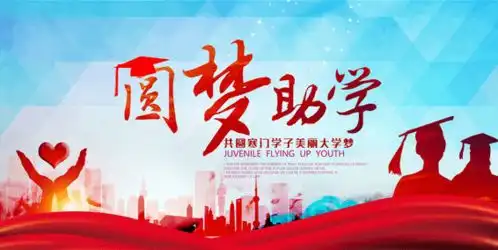 资助育人,诚信感恩主题征文活动