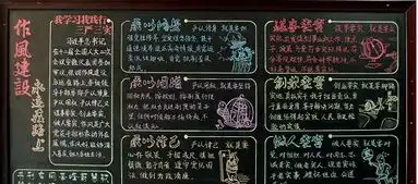 教育十三五规划宣传黑板报范文