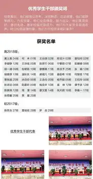 铭记80年长征精神青春的大路上,到处都飞扬着八中的梦想