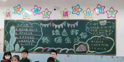 商丘市民主路第二小学开展绿色环保低碳生活黑板报评比活动