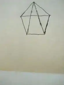 图形中有多少个三角形