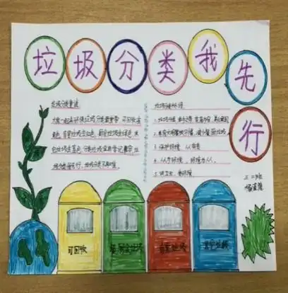 呼和浩特市校园生活垃圾分类工作纪实