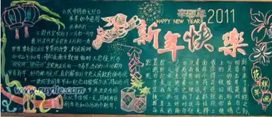 迎新年黑板报北方春节习俗
