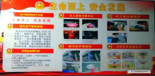 安全知识知多少,高新公司举办安全生产月板报竞赛活动