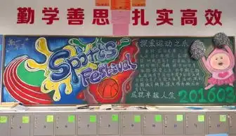 这些00后画的黑板报,00前的您作何感想