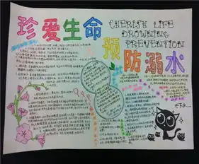 防溺水手抄报防溺水安全