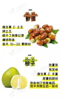 来,给我一分钟时间,我教你秋天怎么吃水果