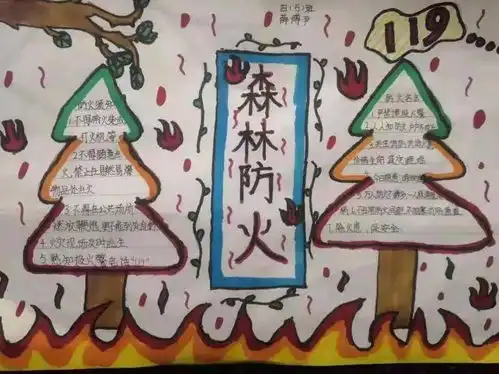 森林防火人人有责永威小学开展森林防火宣传教育活动