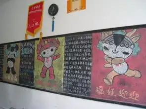 四月份迎奥运主题黑板报评比活动顺利结束