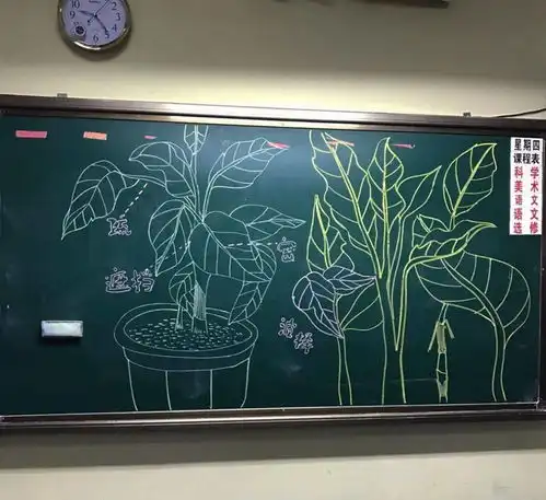 美术老师的日常,400幅黑板报素材