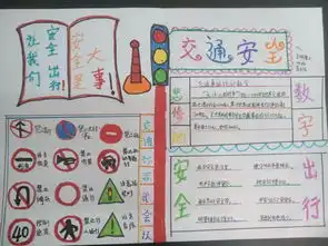 强化意识,营造氛围,华师附属恒大龙城小学举行交通安全手抄报评比活动