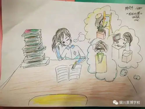 景博学校第三届漫画诉我心主题心理漫画现场比赛优秀作品展