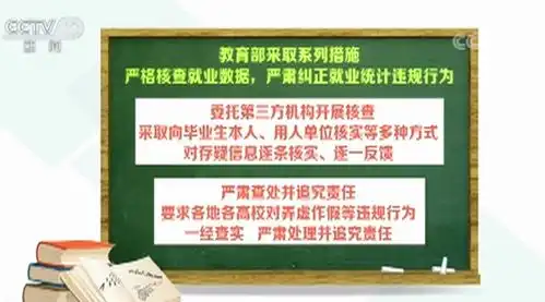 教育部严查高校毕业生就业数据弄虚作假