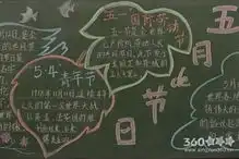 五一劳动节黑板报图片大全欣赏