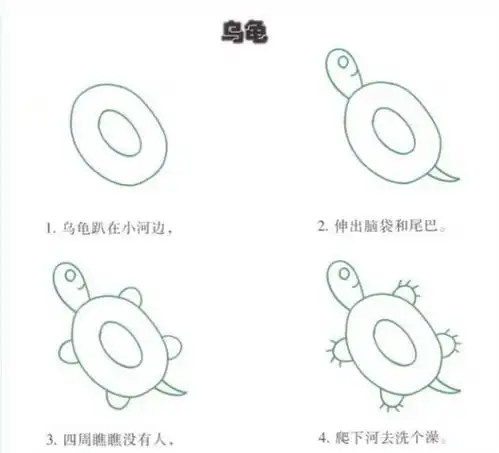 幼儿园简笔画教程大全100种,果断为孩子收藏