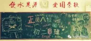 彰显班级文化风采交大附中东校区第二期板报评比