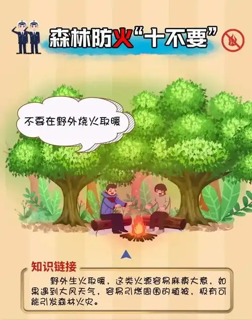 内江经开区公安持续开展森林防火巡逻和文明祭扫防火宣传活动