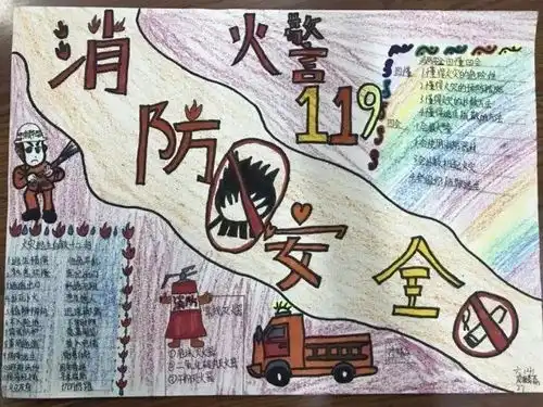 学校热点3金水苑中学消防安全周活动之消防安全小报评比