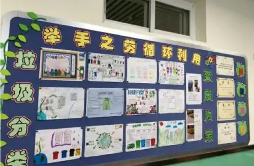 开学第一课丨垃圾分类不仅开课还出了试卷