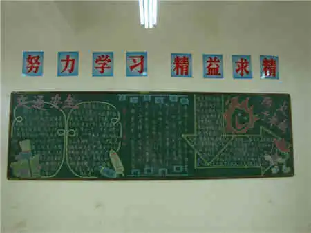 消防安全黑板报火势