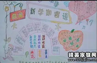 新学期手抄报资料