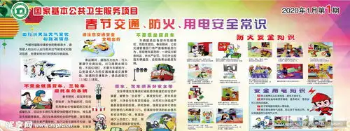 春节交通防火用电安全设计图psd分层素材psd分层素材