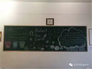 垃圾分类始于心,持之以恒在于行练塘中学开展垃圾分类主题板报展