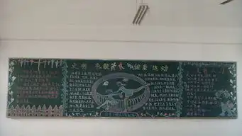 学院团委举办健康从运动开始,文明从礼貌做起板报评比活动