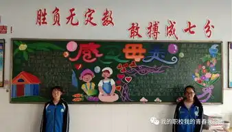 浓情五月,感恩母亲民乐县职教中心各团支部开展感恩母亲主题黑板报设计评比活动